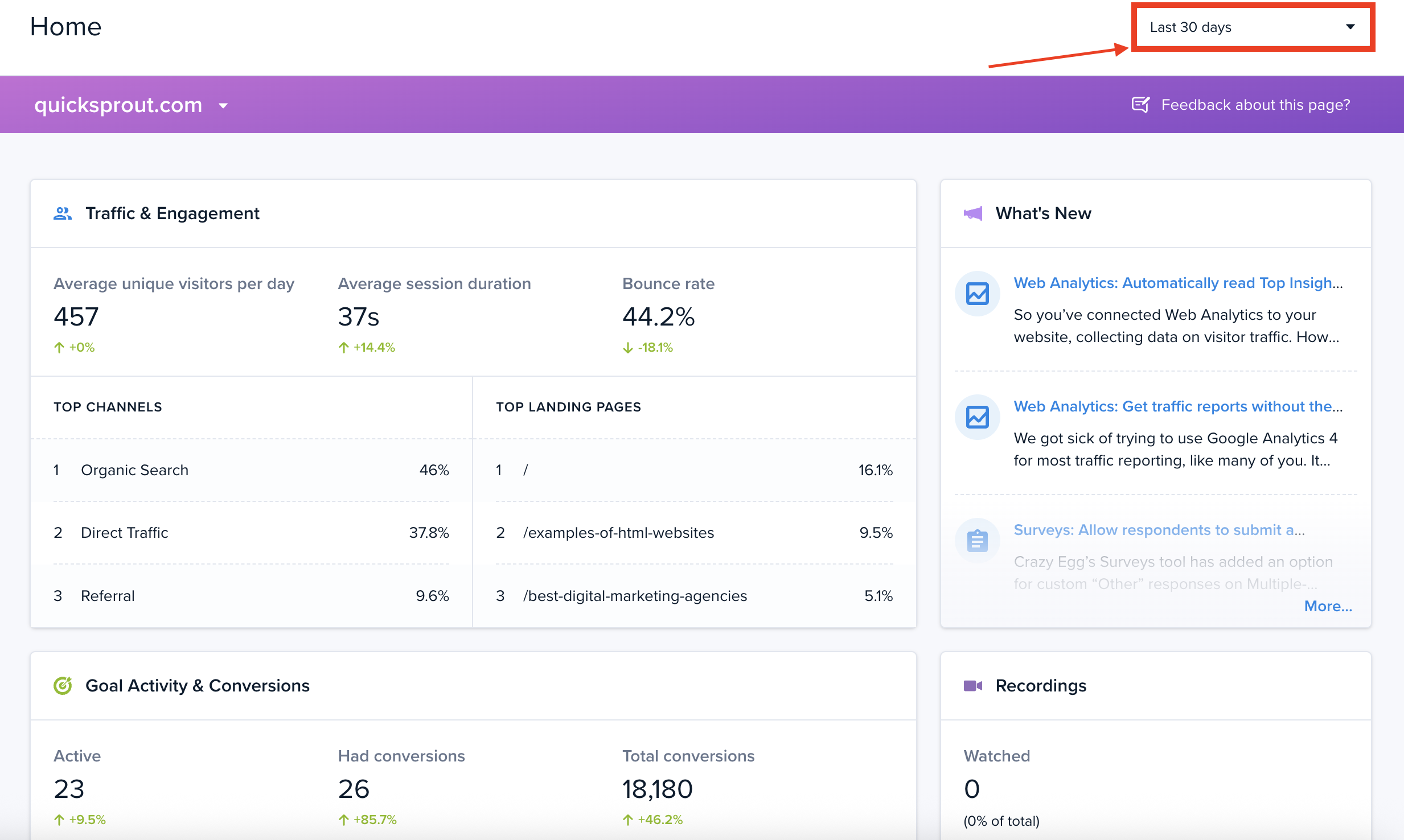 View site metrics and your live projects on Crazy Egg's Home Dashboard