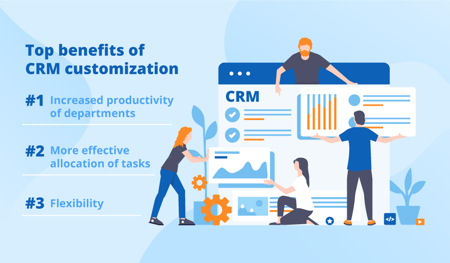 Benefits of CRM customization
