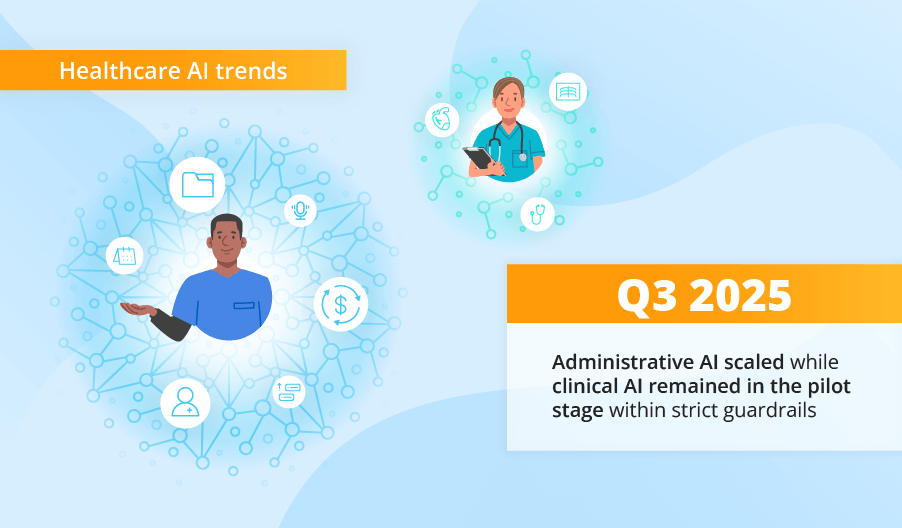 Quarterly Healthcare AI Trends by ScienceSoft