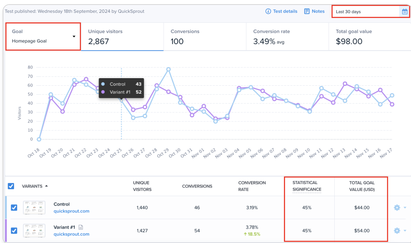 The 4 Best Inspectlet Alternatives that We Recommend
