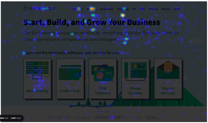 The 5 Best Usability Testing Tools Compared